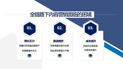 激發內容勢能，驅動全鏈路營銷 數字文化創意內容應用服務