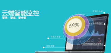 小鳥云 以技術驅動企業便捷發展，賦能數字文化創意內容應用服務